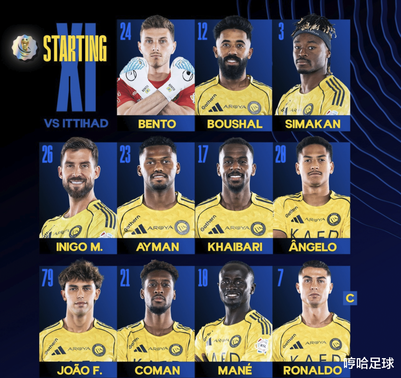 C罗策动进球,利雅得胜利1-2出局!揪出头号软肋:5.9分全队最低