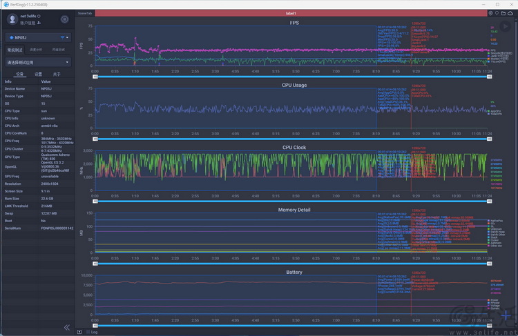 红魔电竞平板3 PRO评测:最强游戏平板,靠的不只是“小尺寸”