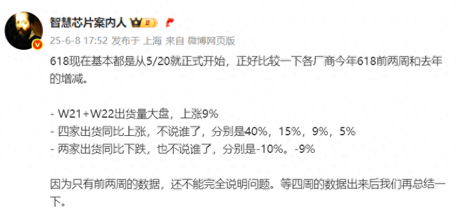 618国产品牌冰火两重天,三个在增,两个在跌