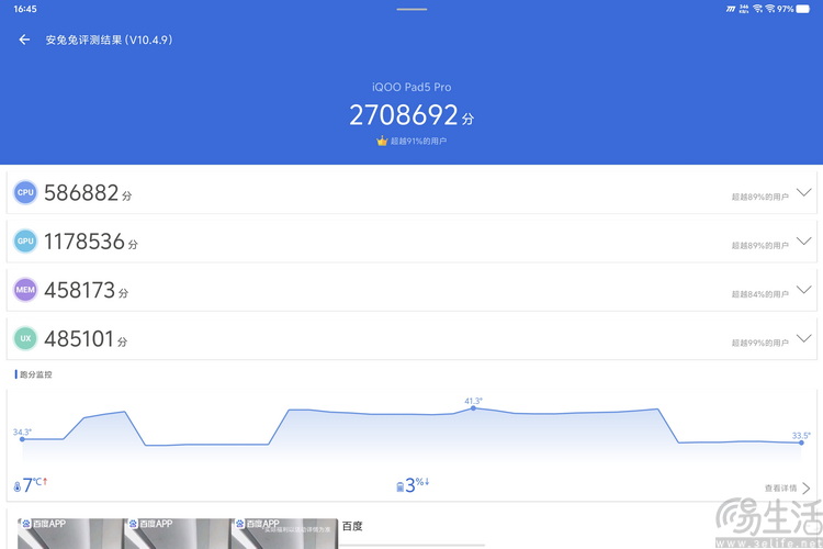 大平板不该只有生产力：iQOO Pad5 Pro性能测试