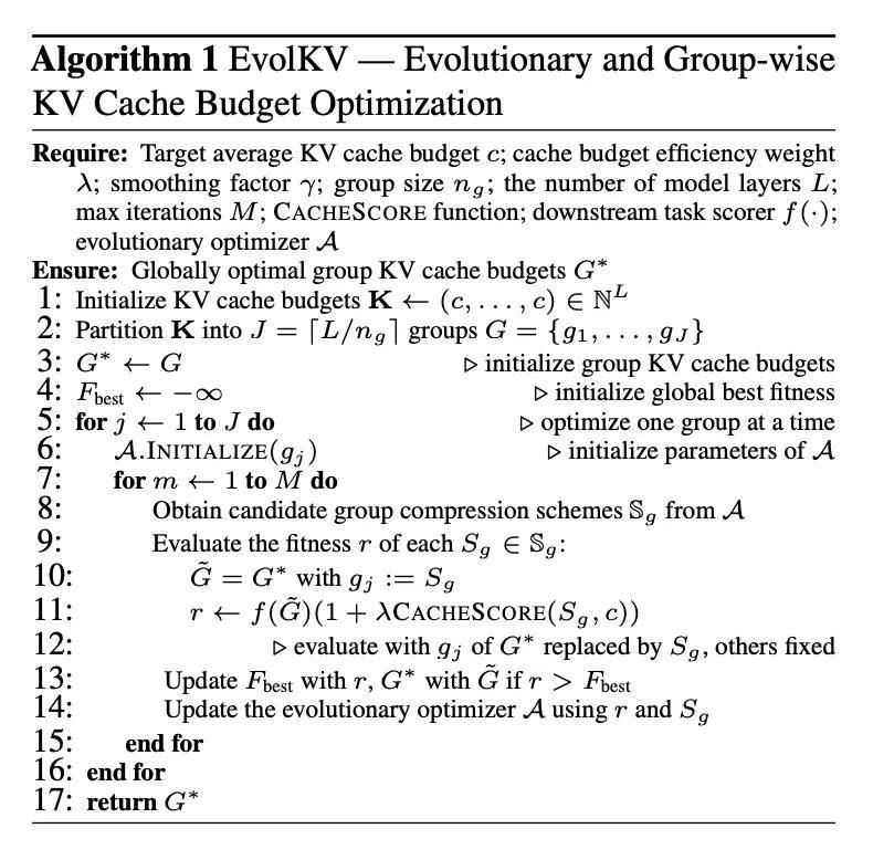 KV Cache预算降至1.5%!他们用进化算法把大模型内存占用砍下来了