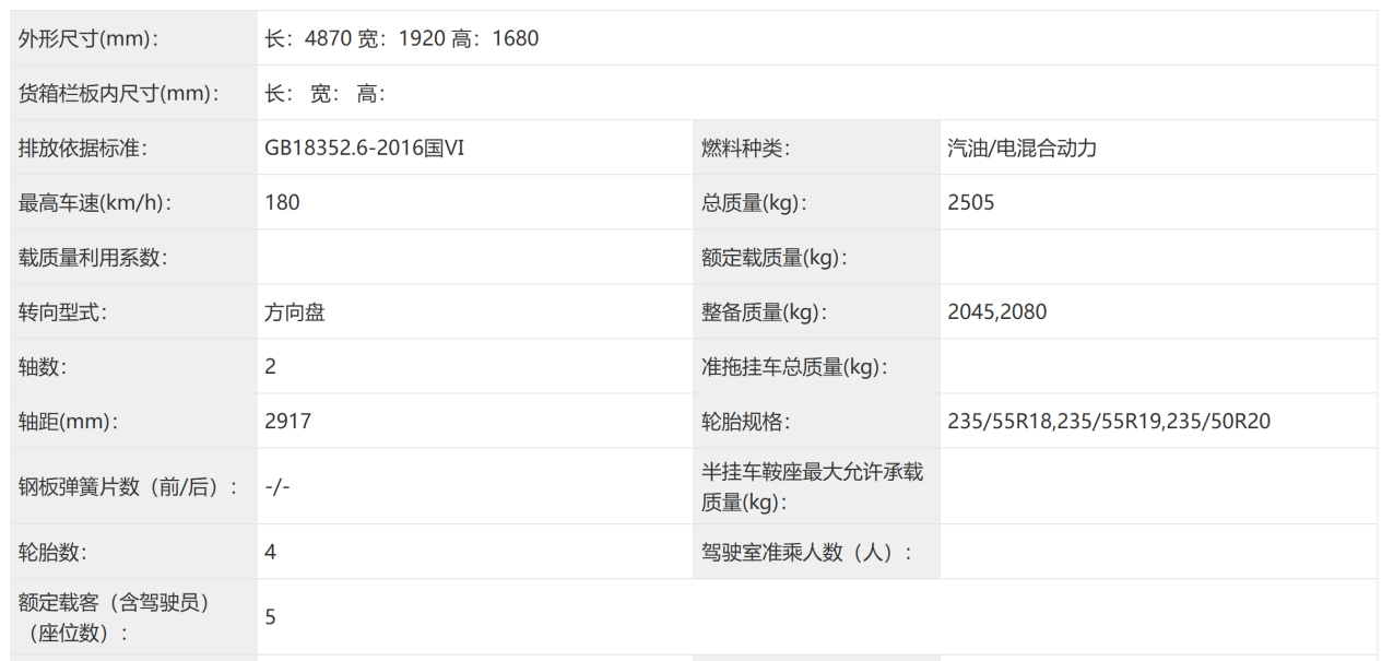 东风日产NX8给大沙发，800V+5C超充+宁德时代，若卖20万，贵吗？
