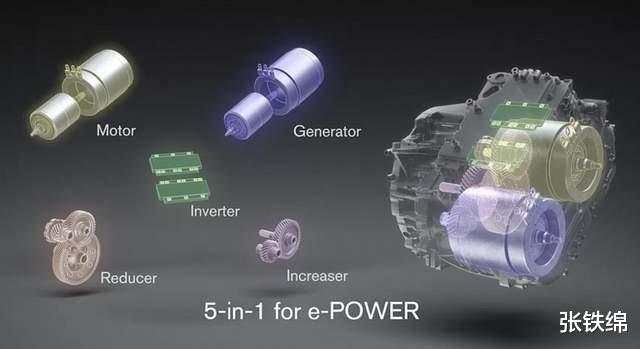 新款日产逍客官图发布,换装新前脸,动力升级,综合续航1200km