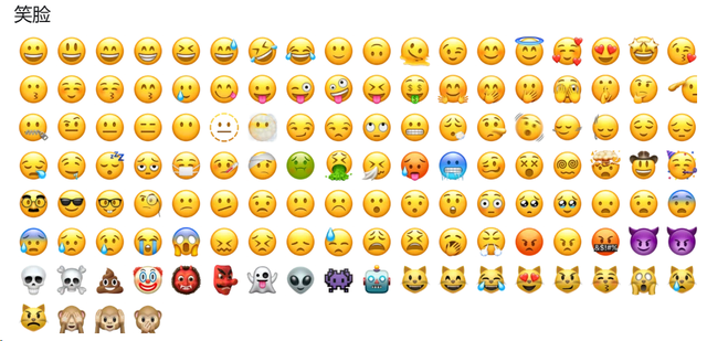 看完之后，我再也不敢在微信亂發表情了