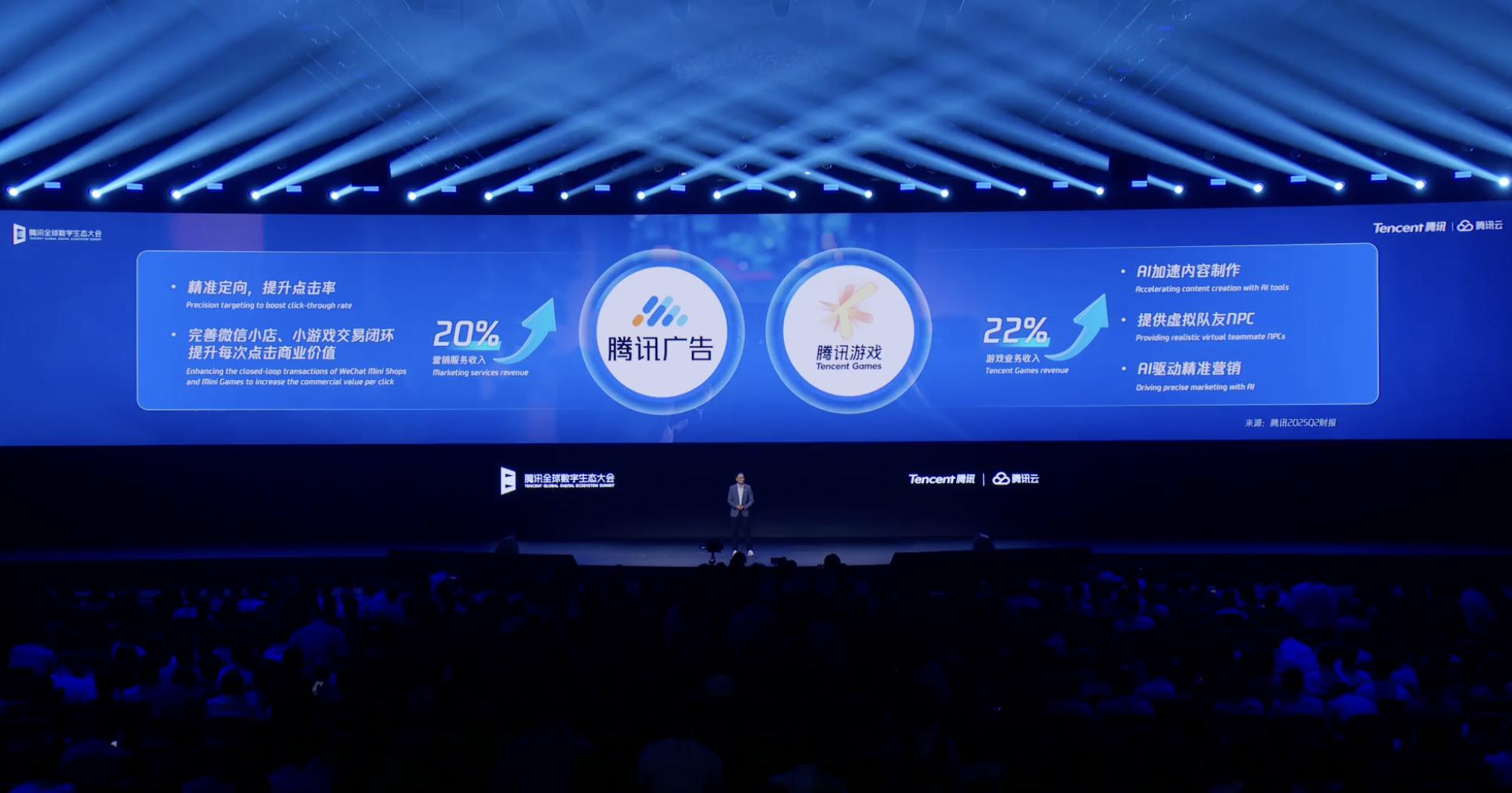 重磅！湯道生公布騰訊智能體全景圖，國產芯片全面適配兼容