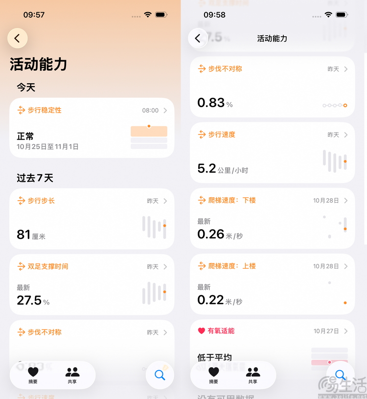 實測：什么是“全智能手表”，到底又好在哪？