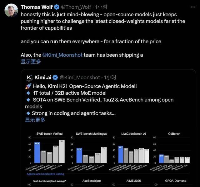 深夜開源首個萬億模型K2，壓力給到OpenAI，Kimi時刻要來了？