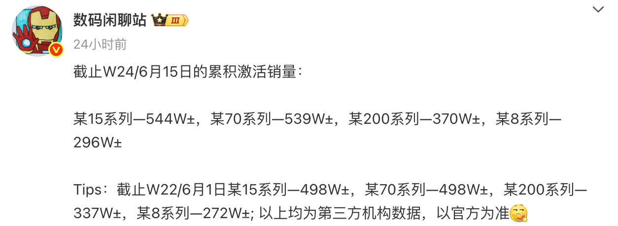 刚刚公布的iPhone 16销量,猛得夸张