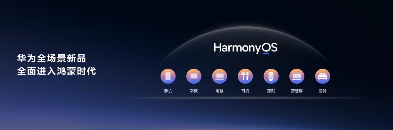 2000万终端设备数突破!鸿蒙5生态共建迈入新阶段
