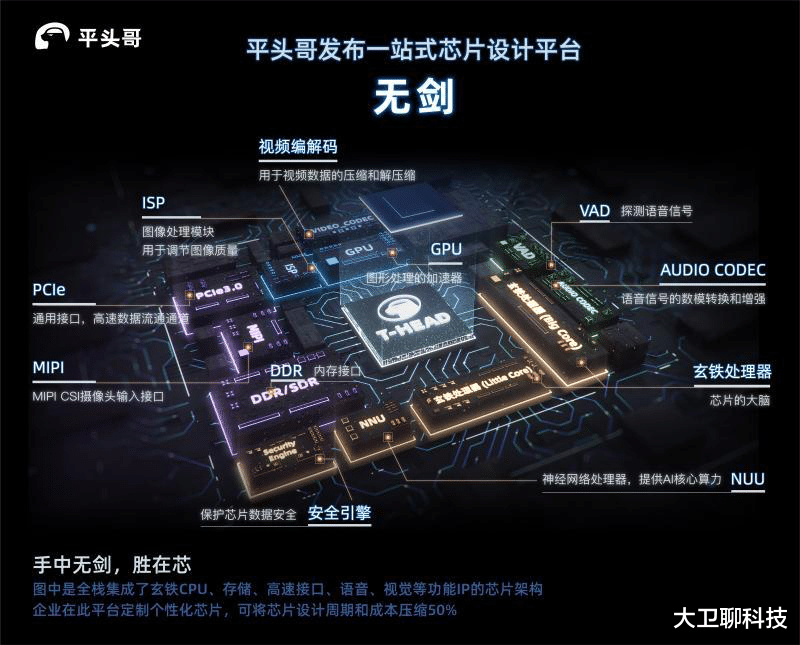 風向徹底變了？看數據吧，中國在多個科技領域實現領先