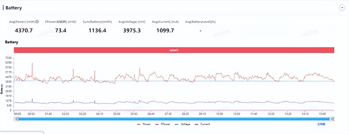 小米17 Pro Max評測：五年高端之路的集大成者