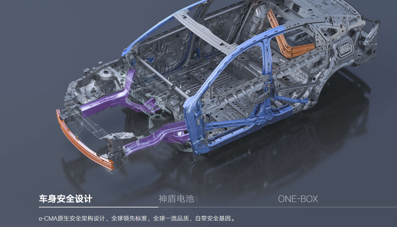 7.98 万起售，银河 L6 EM-i，开启家用车智能新 “净” 界