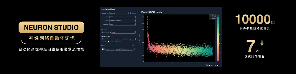 天璣9400+亮相MDDC 2025 MediaTek開啟智能體AI新紀(jì)元
