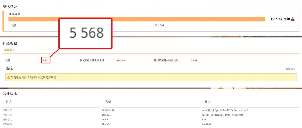噪音更低、散熱更好、續航更長 今年為何不建議再買老款游戲本