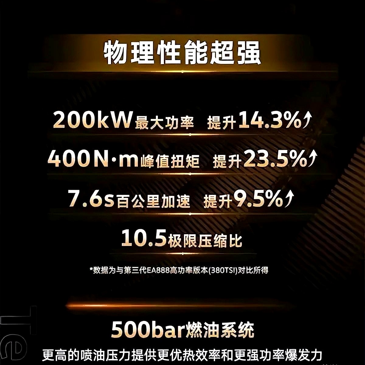EA888：第五代告别烧机油，辉煌时代画上句号