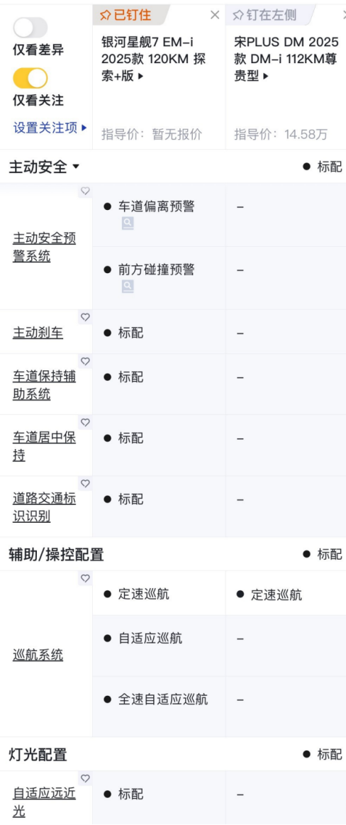 宋PLUS DM-i和银河星舰7哪个更强？两款汽车正面硬刚