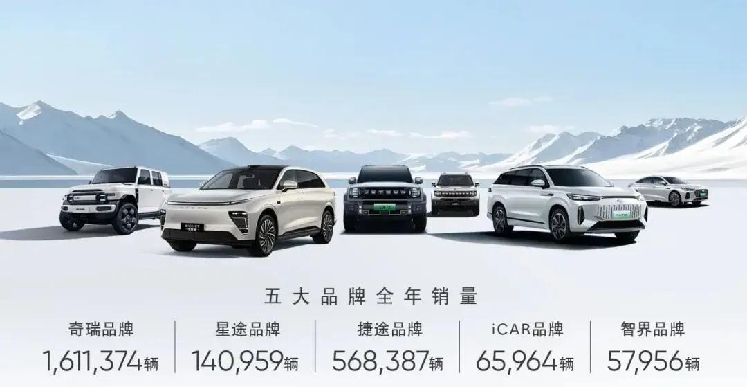 从奇瑞风云T8上市，看奇瑞的爆款方法论