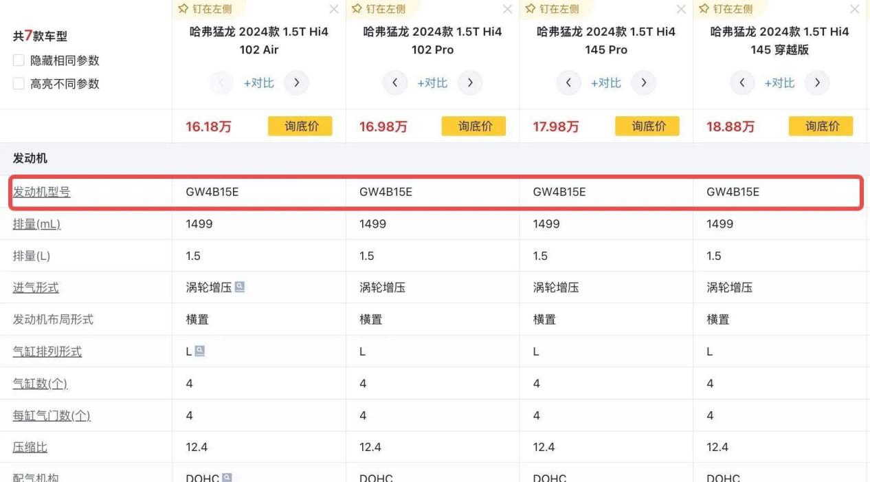 猛龙进化：续航150公里，真香还是劝退？哈弗猛龙，你爱了吗？