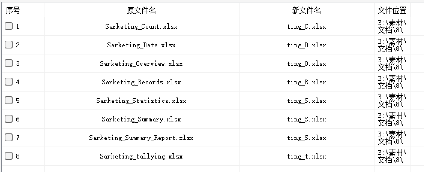 高效批量修改文件名功能，按文件中間內容一鍵重命名，快速整理文件！