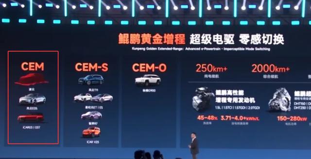 老树发新芽!奇瑞几款上市车型再度现身目录,各有各的小心思