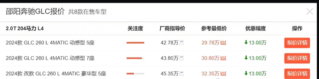 奔驰直接上“硬菜”，突降13万，标配2.0T动力，压力给到宝马X3！