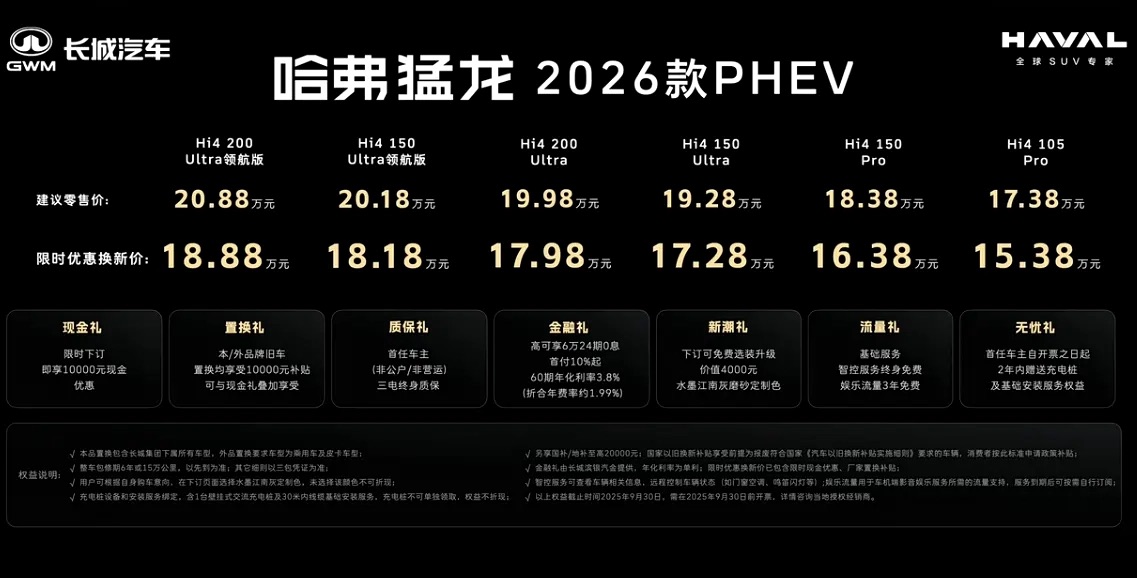 搭载第二代Hi4技术 走硬派风格的新款哈弗猛龙Hi4上市