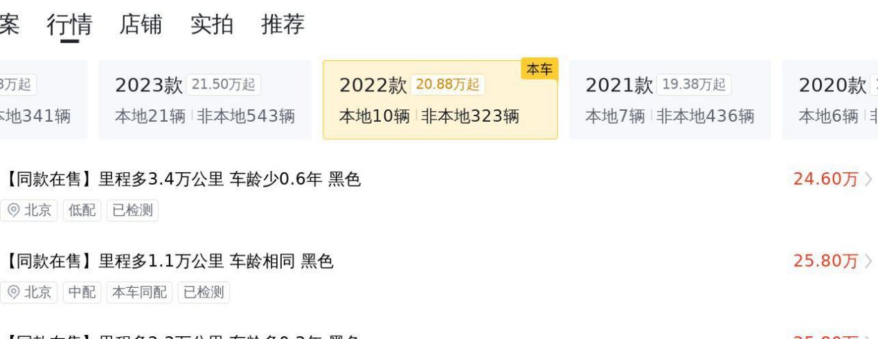 落地价35万,现在27万出头的奥迪A6L,适合入手吗?
