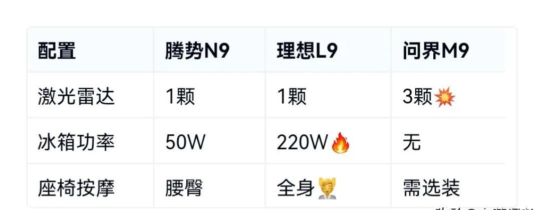 揭500万贴纸！腾势腰斩价教土豪营销
