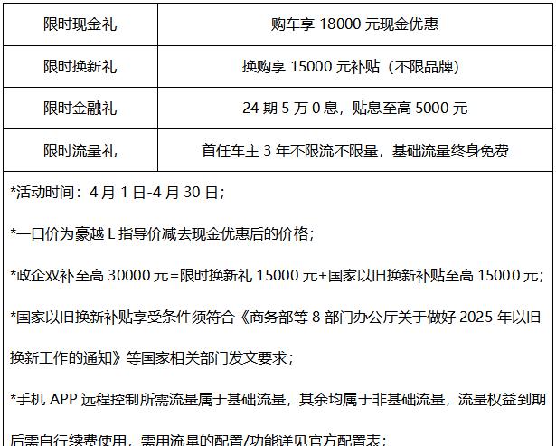 空间多变、动力强劲，空间魔术师豪越L一口价10.99万元起