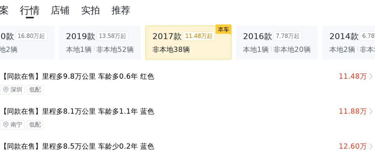 17款奥迪A5Sportback，曾经的轿跑王者，如今二手价格如何？