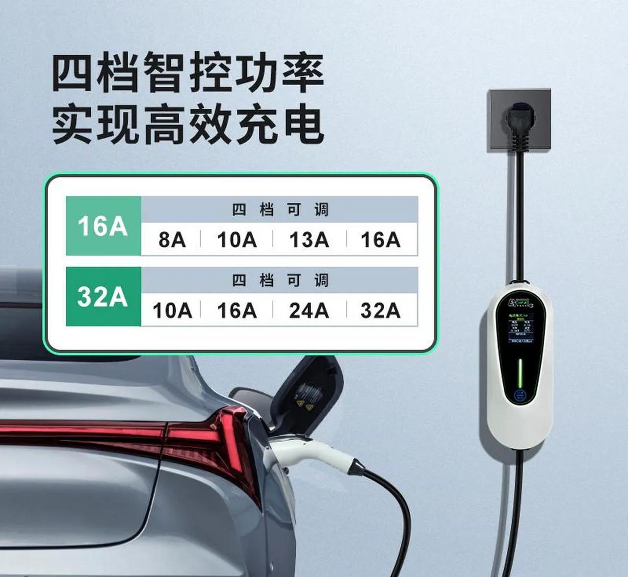 3月车市“神仙打架”8款SUV续航超1000km，油车竟靠黑科技逆袭？