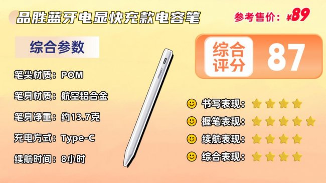 平價電容筆哪個牌子好？哪款性價比高？十大好用款平替電容筆一次說清！