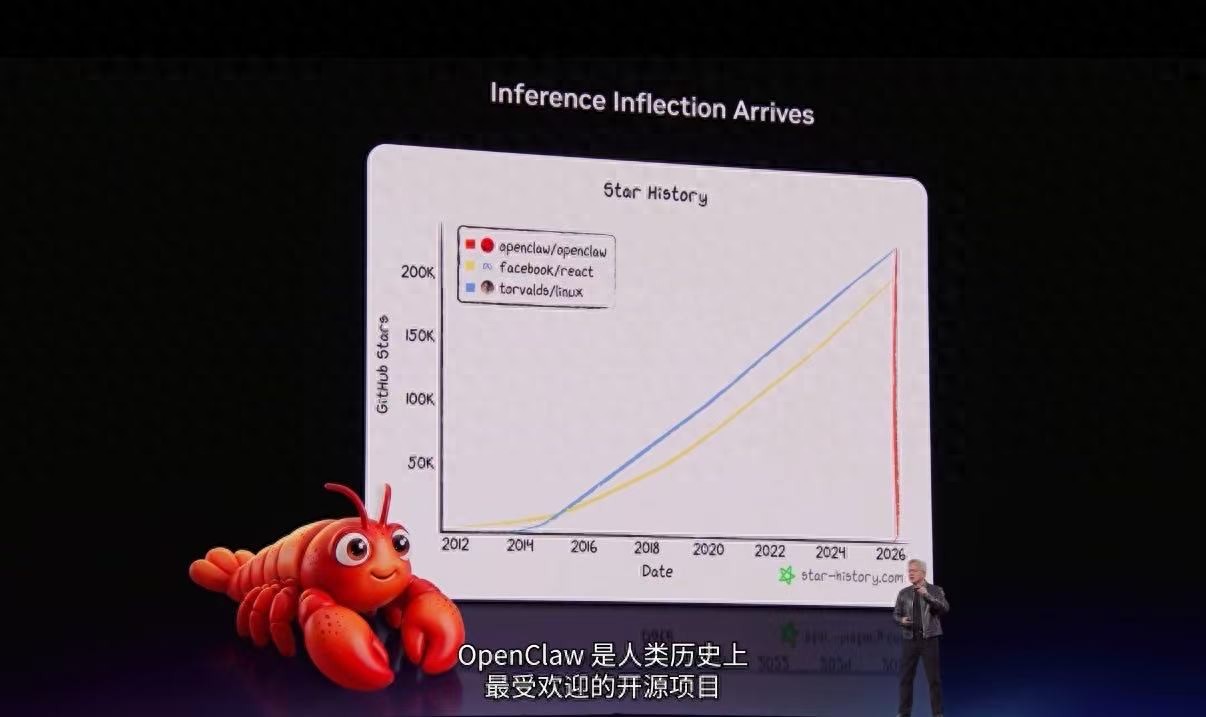 AI 模型加速創意呈現 華碩RTX50顯卡為創作添彩！