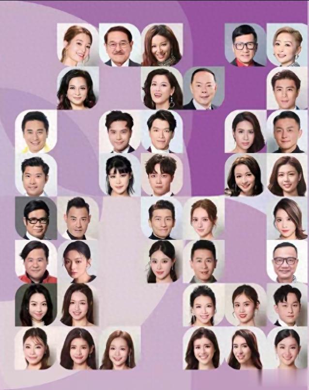 TVB艺人最新排位出炉，一哥一姐位置稳固，视帝消失不见让人意外