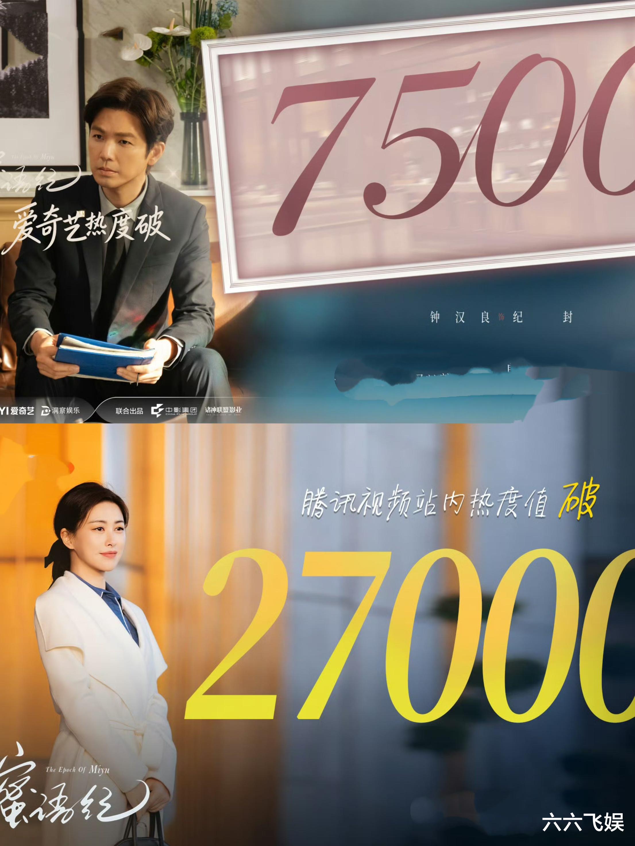 钟汉良朱珠把中偶干到S+，评价两极分化的《蜜语纪》，凭什么？