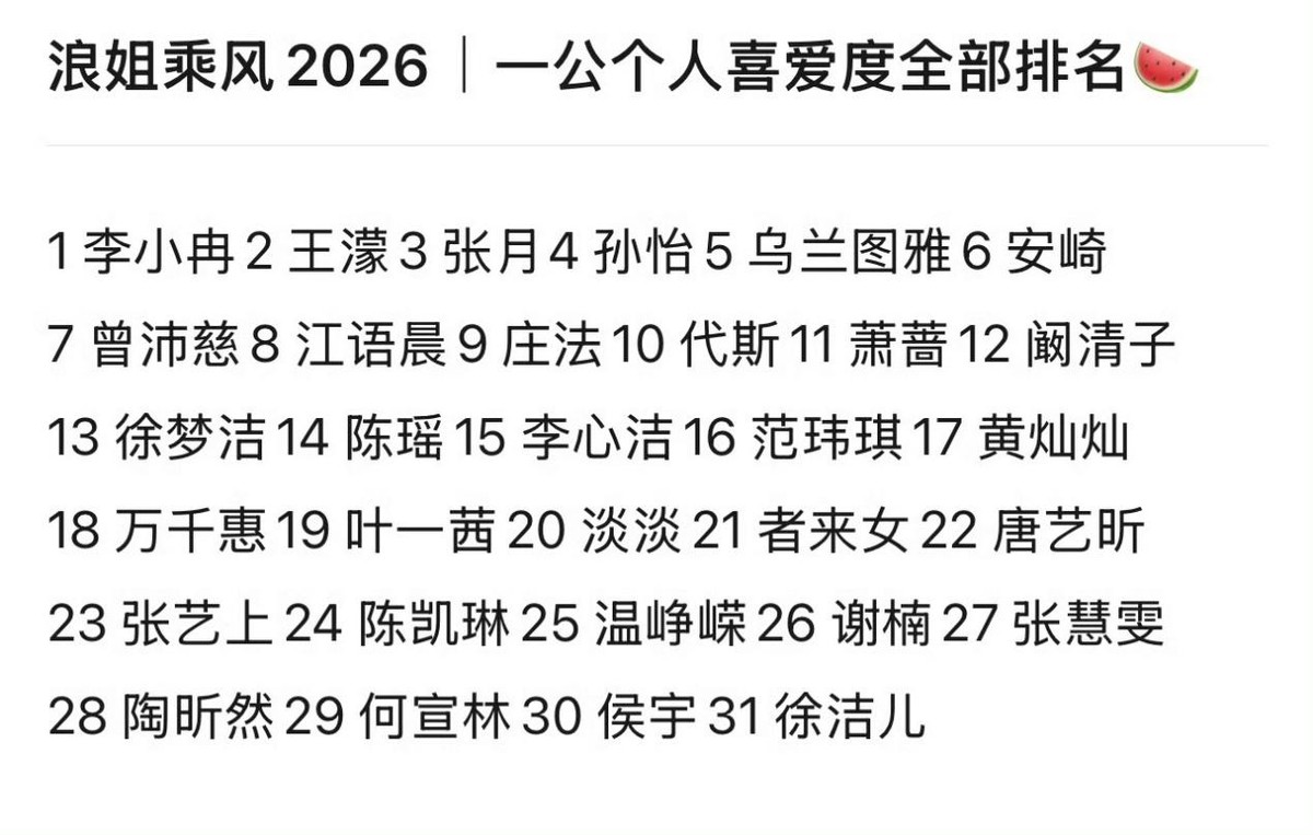 徐洁儿卑微推销自己却无人搭理，《浪姐7》后台这3分钟，看透了内娱