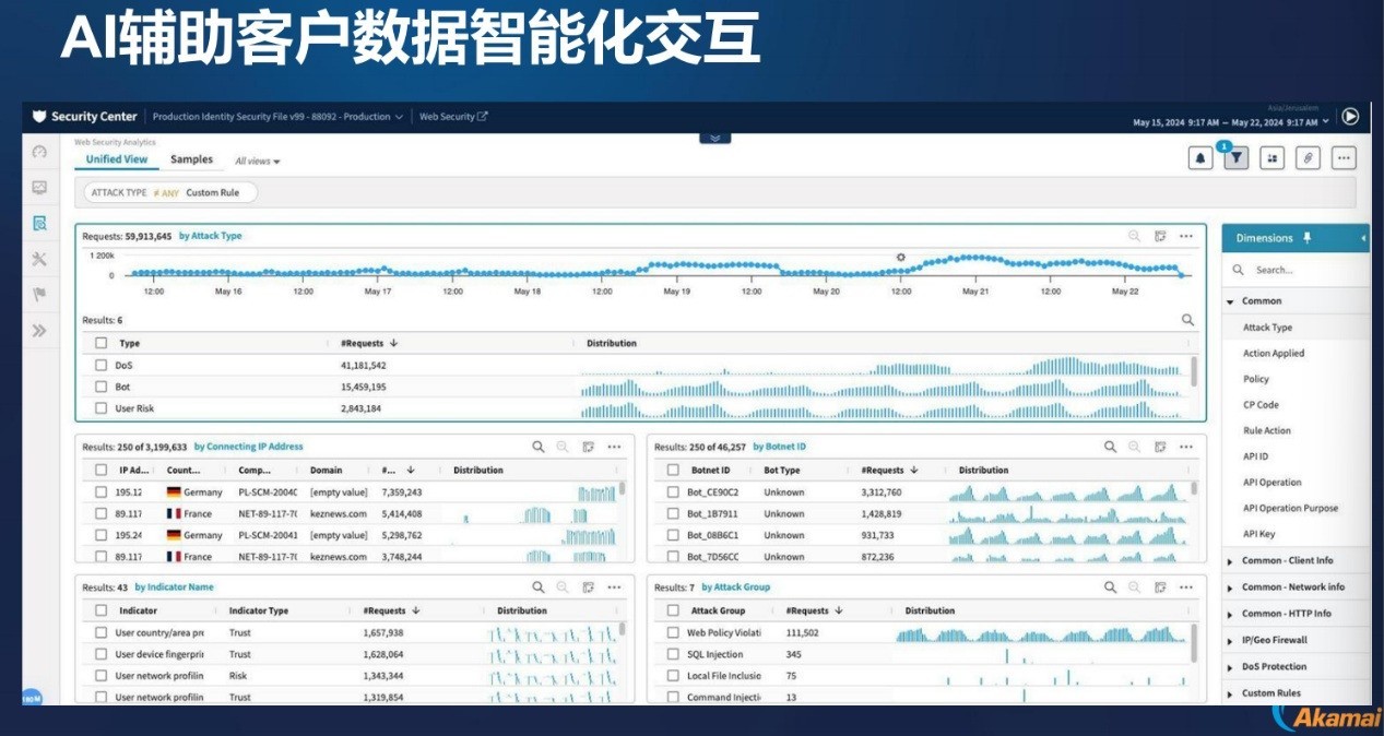 以AI推理云賦能邊緣AI，Akamai釋放云計算與安全業務潛力
