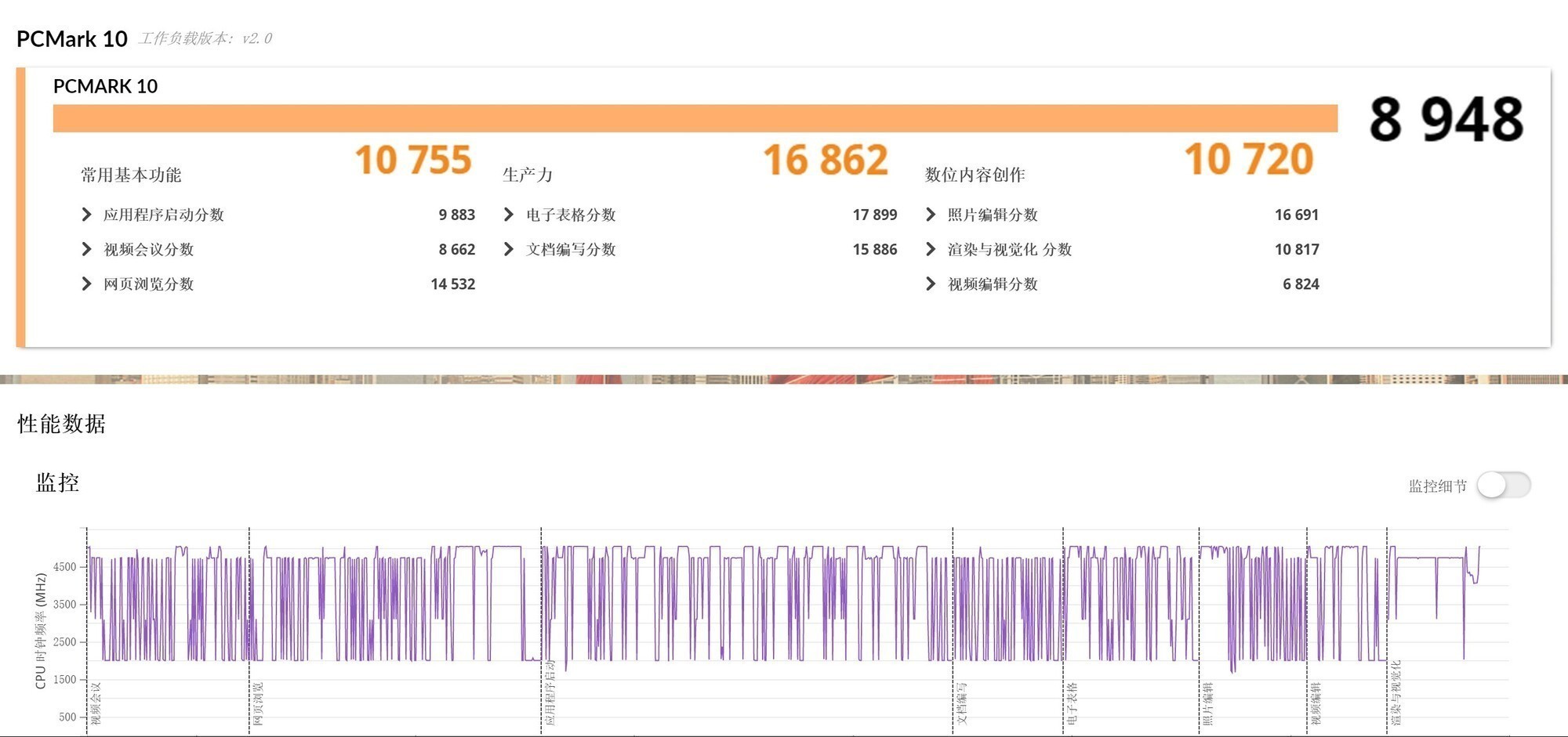 銳龍AI 9 H 465首測!上手體驗華碩a豆14 Air 2026
