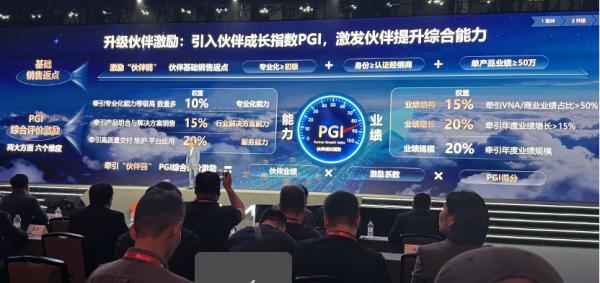 “伙伴+華為”蓄勢2026：全面升級伙伴政策，提升數智化服務能力