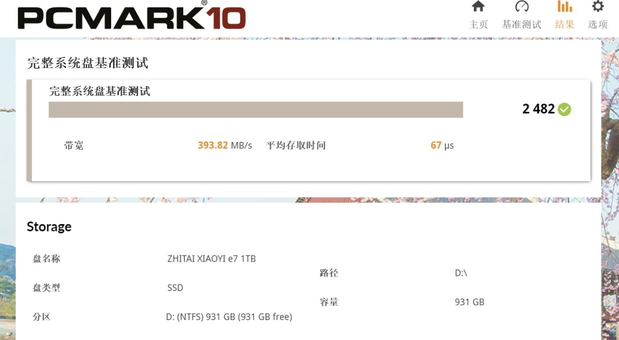 推薦幾款性價比高的固態硬盤：致態小翼雙雄來襲 新機老機全適配