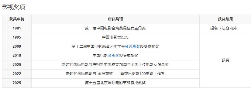 98岁的田华也没想到，风光一辈子老了住旧房子，孙子成了晚年依靠