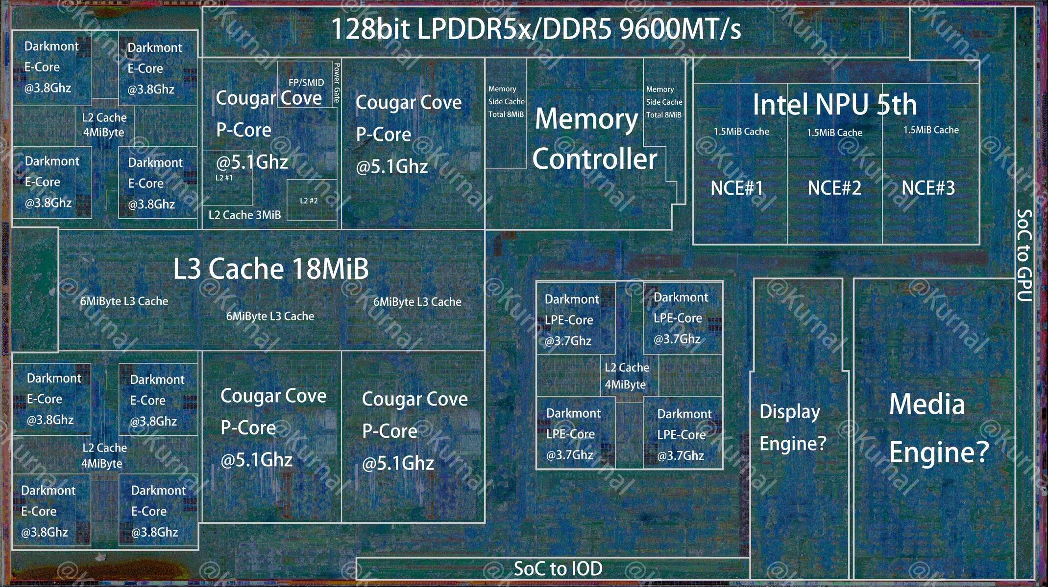 英特爾 Core Ultra 3 “Panther Lake-H” 結構細節曝光