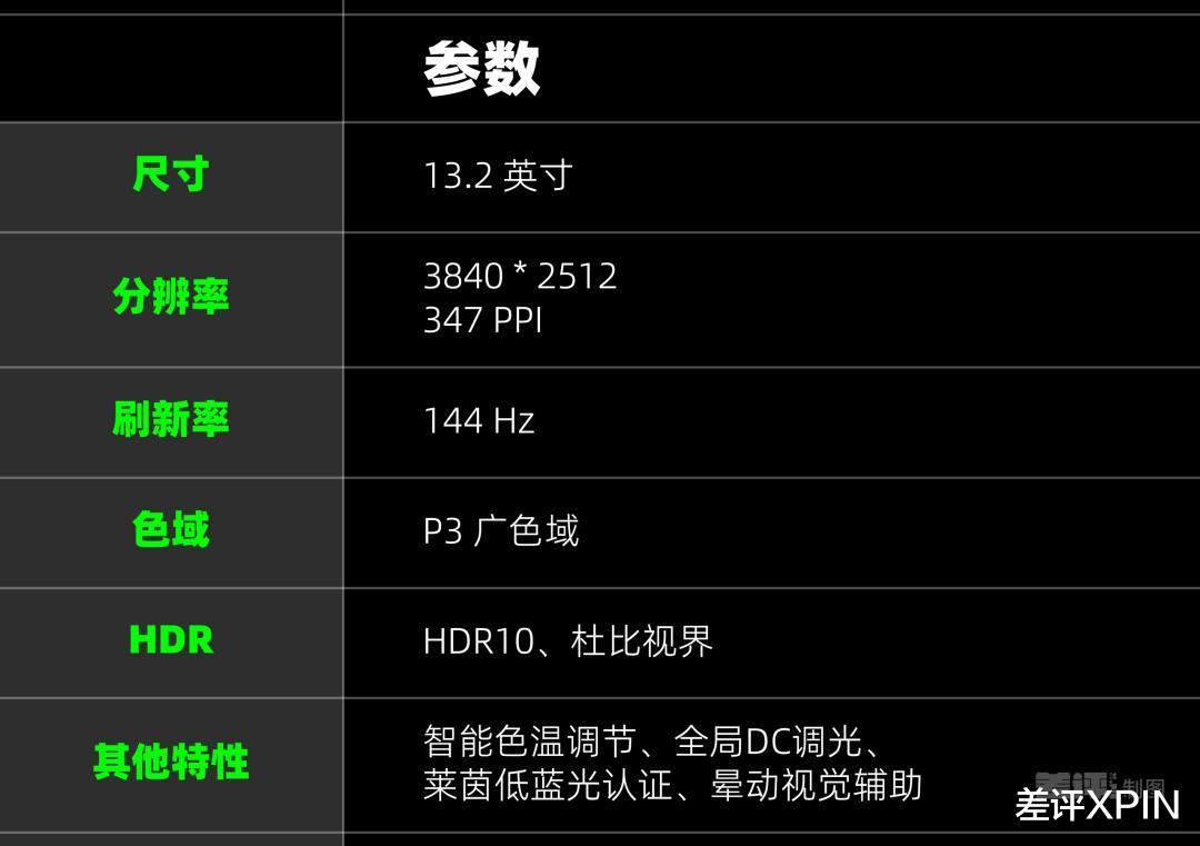 上手幾天vivo Pad6 Pro后，我覺得參數拉滿的它有些生不逢時