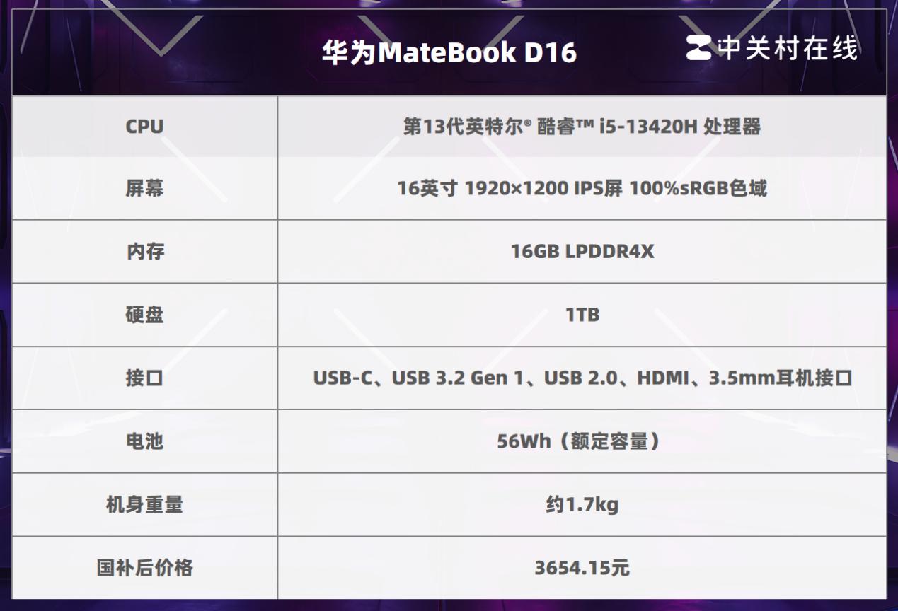 2026年參與國補的大學生筆記本推薦 這四款產品不容錯過