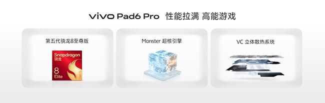 開啟平板4K時代，vivo Pad6 Pro正式發布