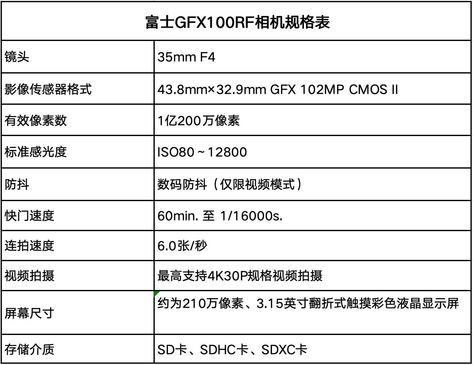 高性價比之選 解鎖中畫幅畫質新體驗