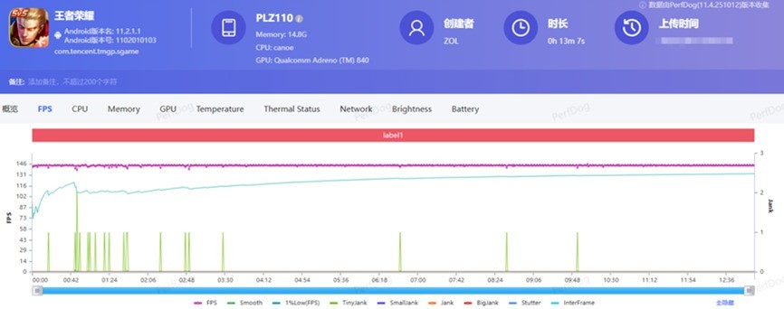 四千元的入門旗艦手機，怎么選才不虧？