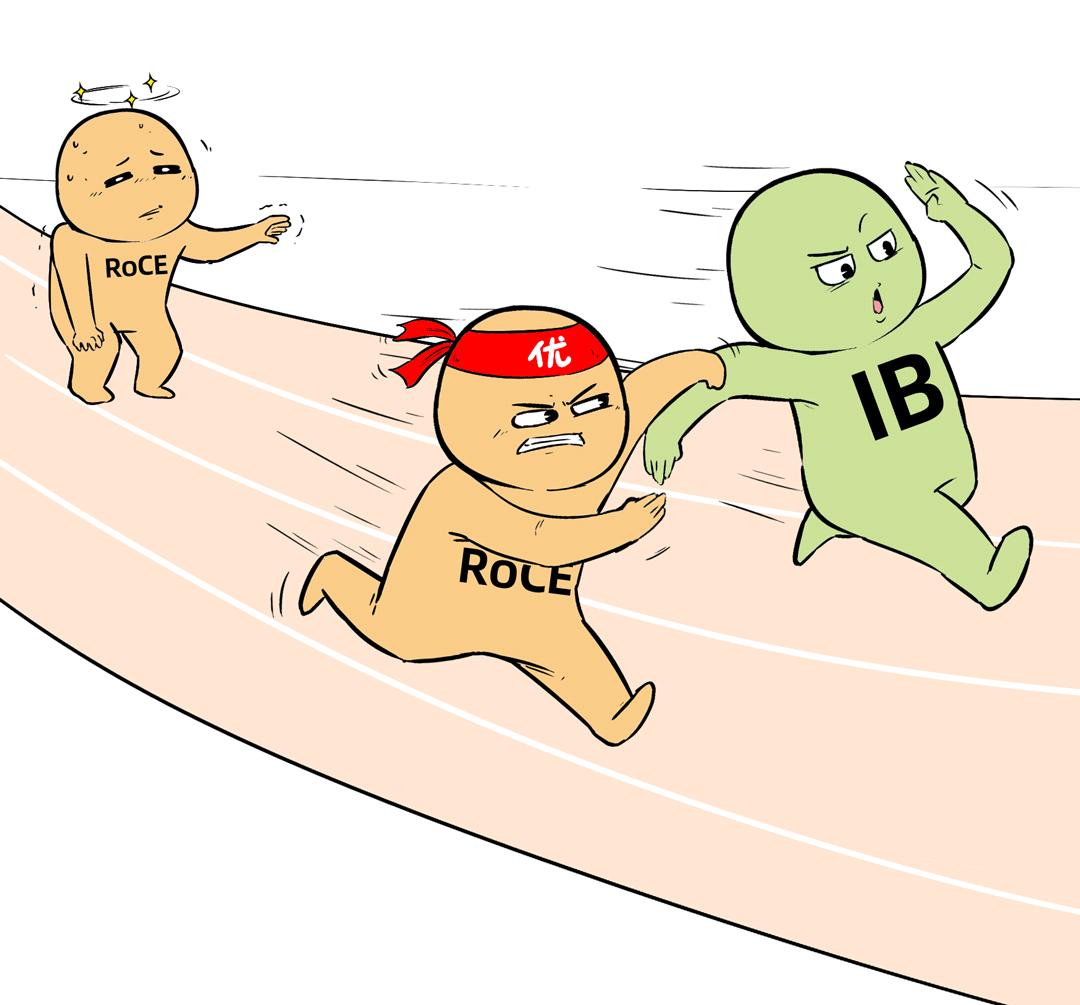 這一次，中國終于有了自己的IB網絡