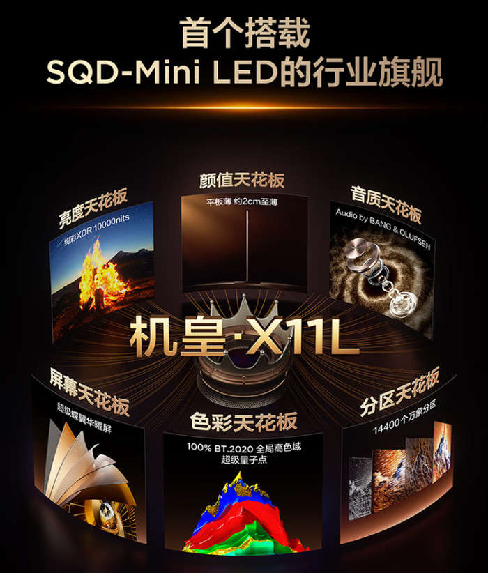 2025 彩電行業技術盤點：多元并行下的畫質革命與行業重構