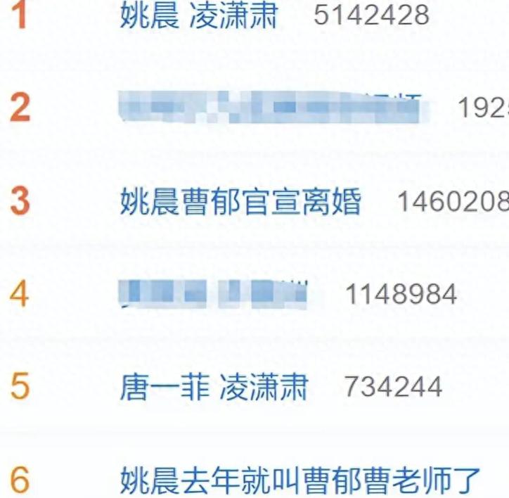 姚晨离婚继续发酵！儿子被质疑是马凡综合征，两次离婚差别太大